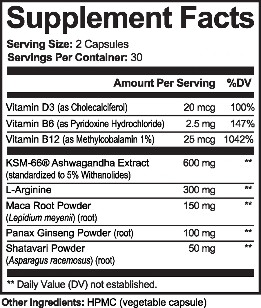 The Supplement Facts panel of Energy
