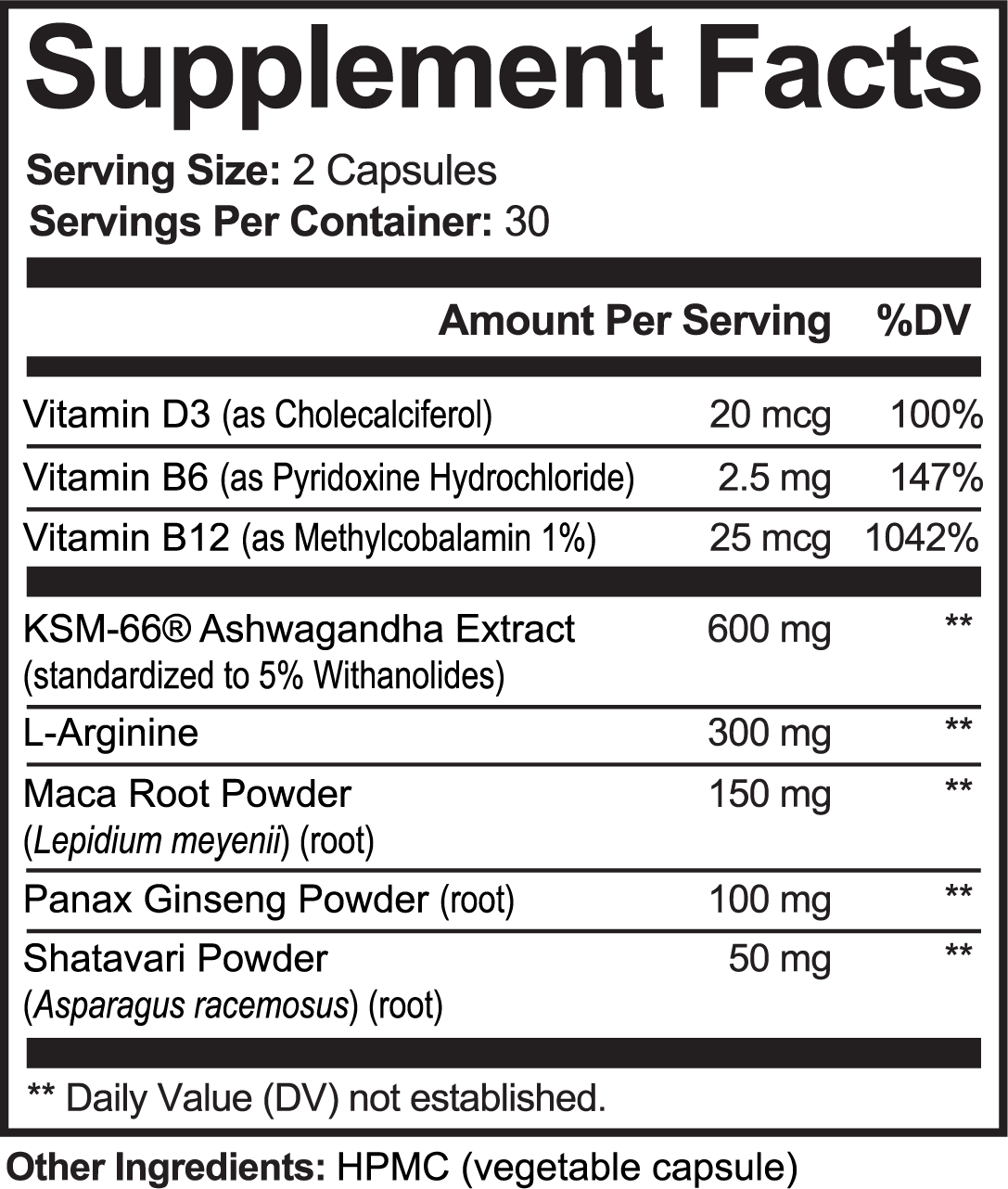 The Supplement Facts panel