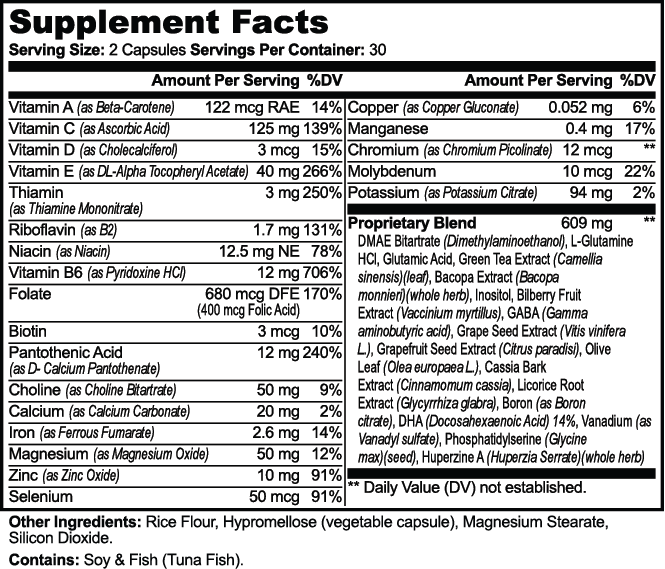 The Supplement Facts panel